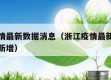 浙江疫情最新数据消息（浙江疫情最新数据消息今天新增）