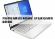 河北保定疫情近日有新增加（河北保定的疫情最新通报）