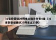 31省份新增26例本土确诊分布4省（31省份新增确诊25例本土15例）