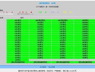吉林11选五号码走势图绿色版V91.94.234.73苹果版本-推荐