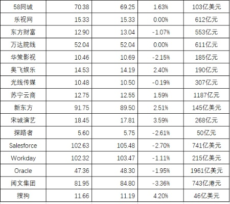 腾讯分分彩官网✅-腾讯分分彩新平台