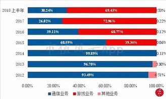 云南11选五开奖走势图免费版V47.68.111.50ios版本-好用