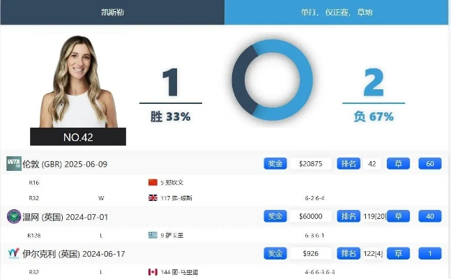 oddsportal足球数据最新版本V57.14.171.17苹果版本-推荐